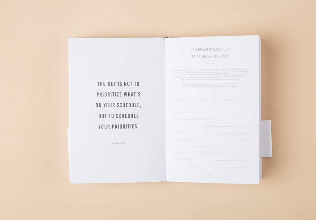 Custom Growth Mindset Journal