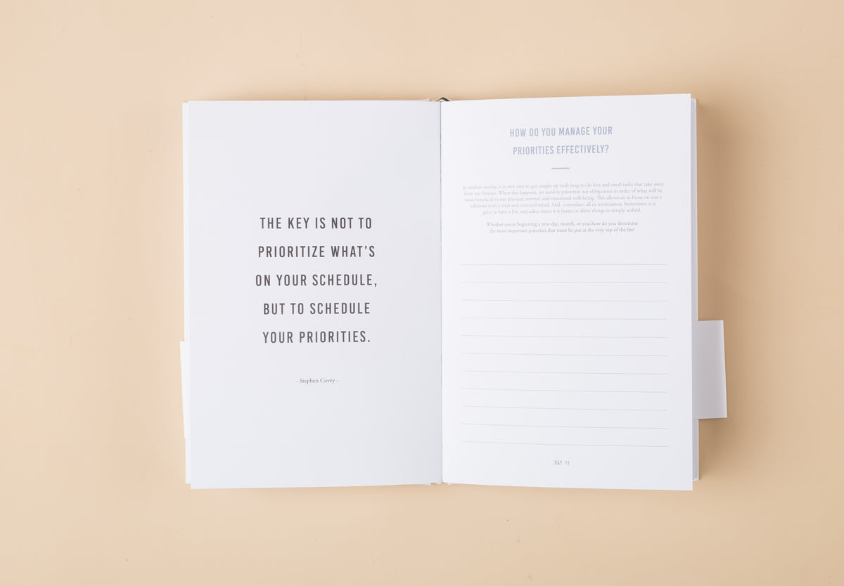 Custom Growth Mindset Journal