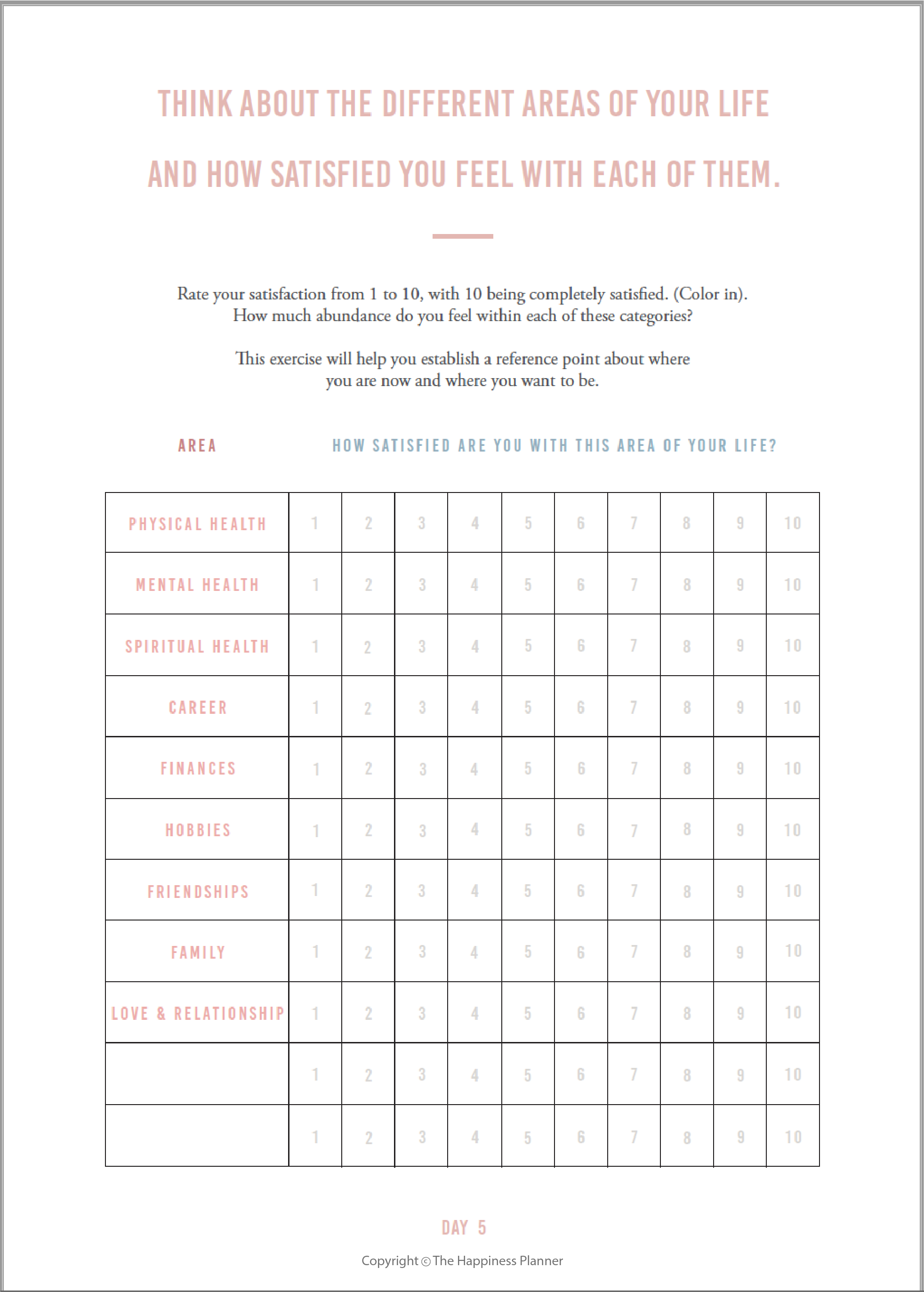 Custom Abundance Journal