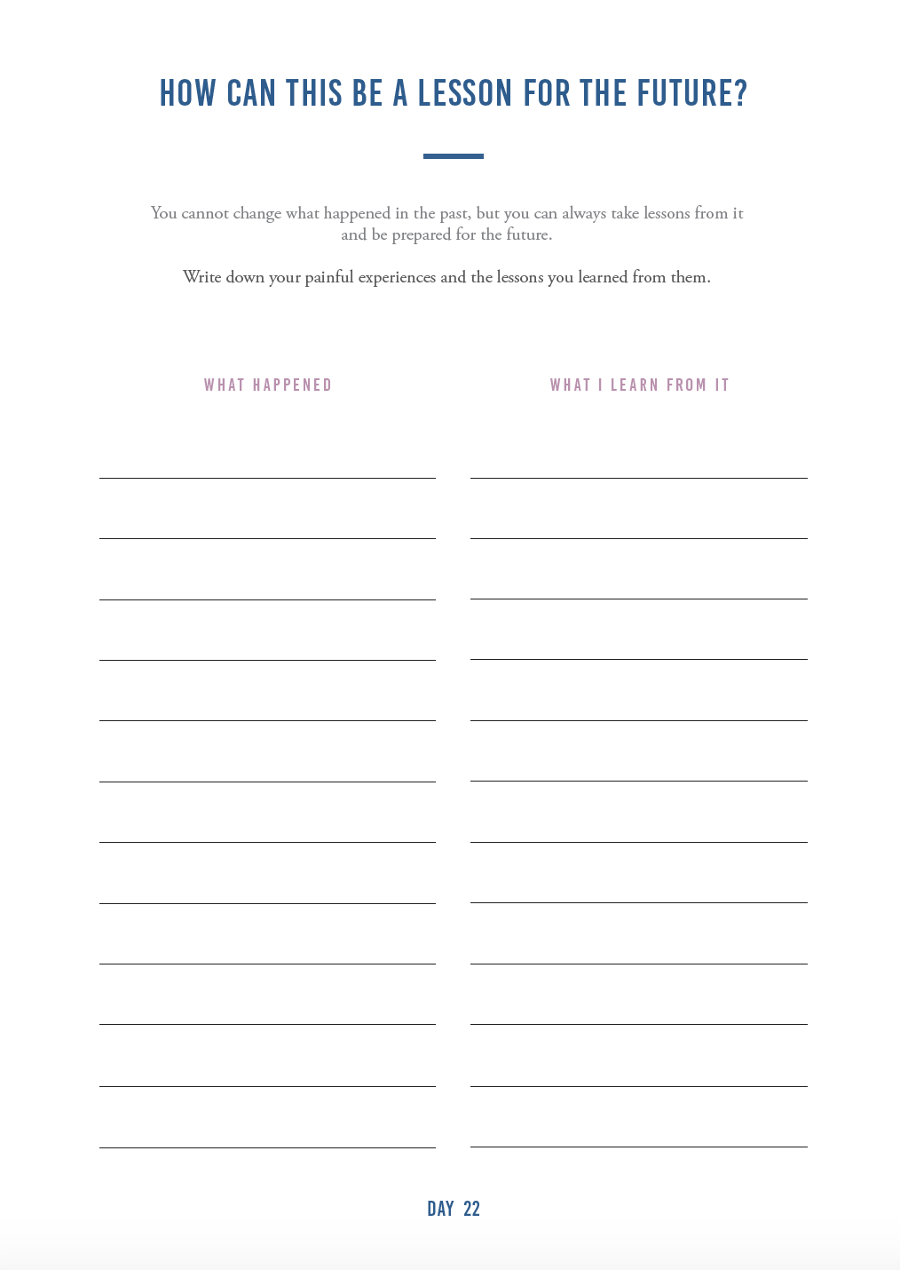 Explore Your Inner World | Healing Journal - The Happiness Planner®