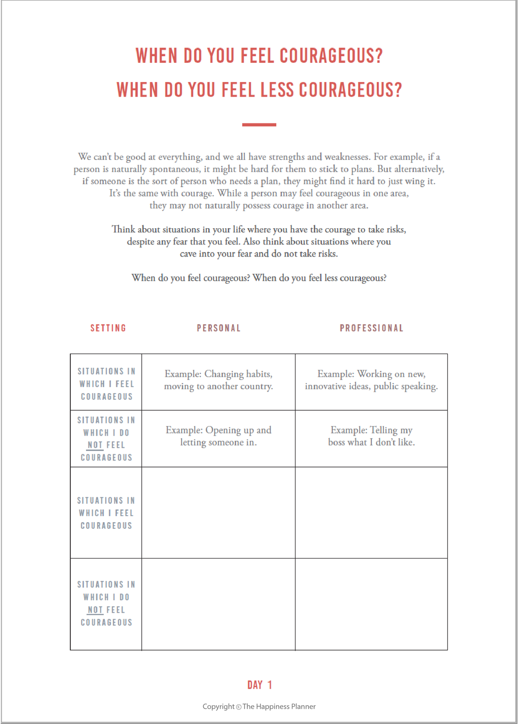 Custom Courage Journal